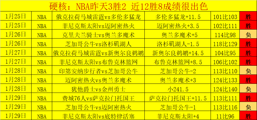 那不勒斯转,会遇阻,意媒称格雷,永利娱乐官方网站,澳门永利娱乐场