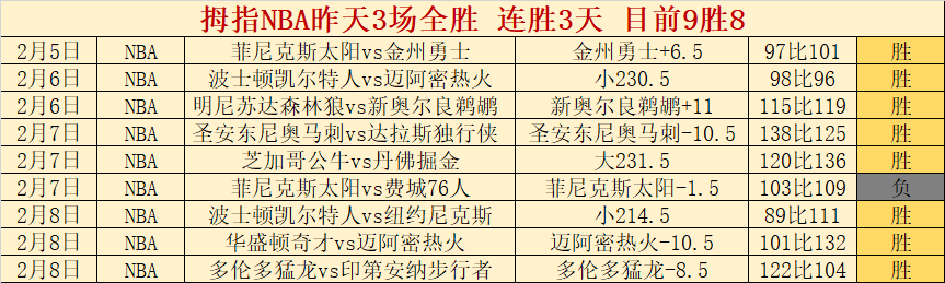 基米希荣获,欧洲金球奖,永利娱乐,永利娱乐官方网站,澳门永利娱乐场