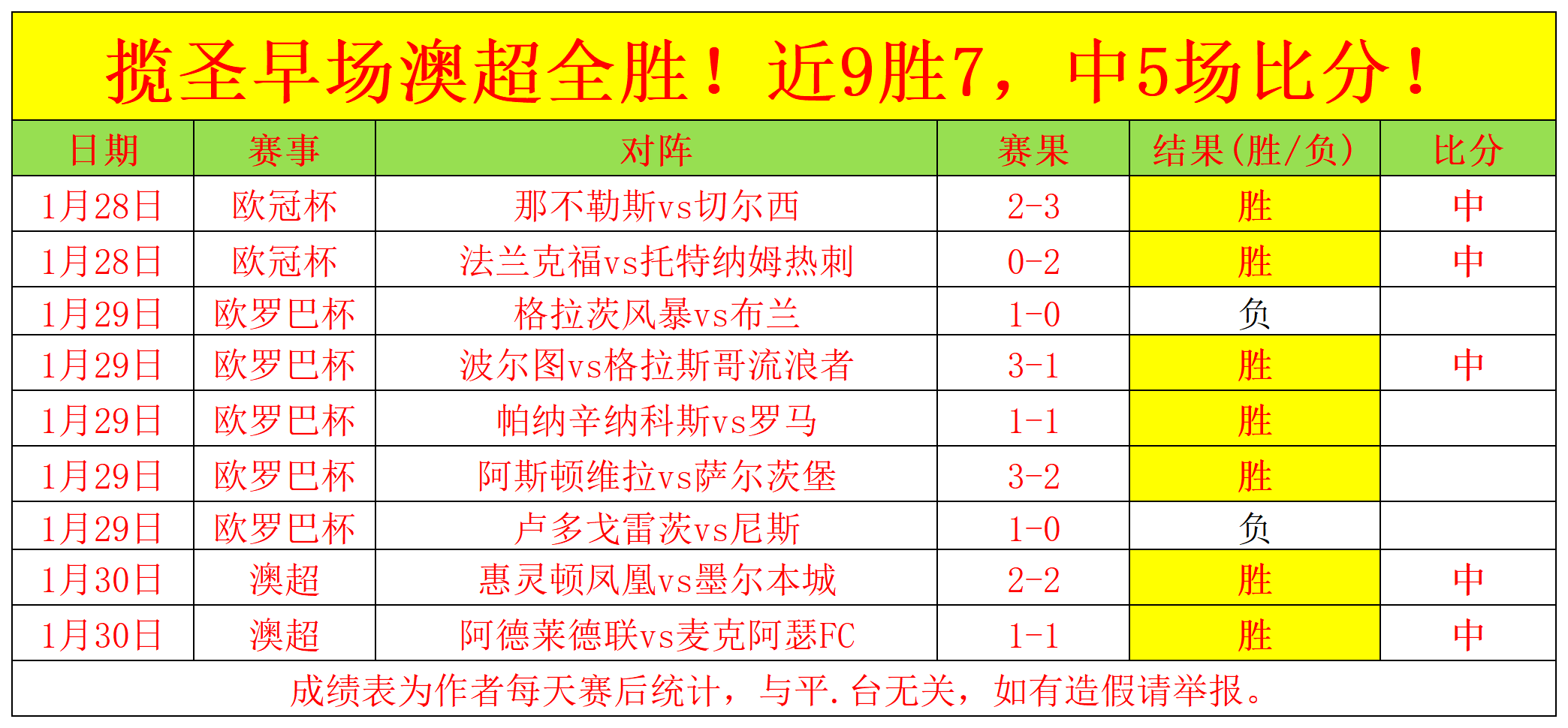 神女,修复版柏林,电影节惊艳,永利娱乐官方网站,澳门永利娱乐场