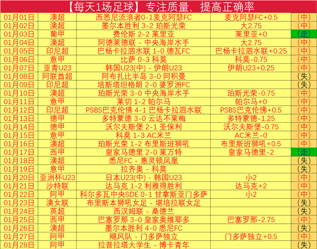 常规赛,火箭对阵雷,亚历山大精,永利娱乐官方网站,澳门永利娱乐场