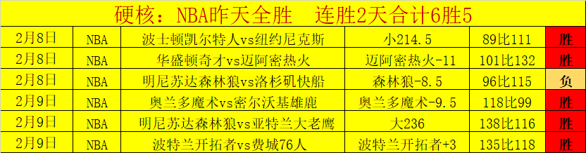 奥格斯堡闪,电般进球,埃森德,永利娱乐官方网站,澳门永利娱乐场