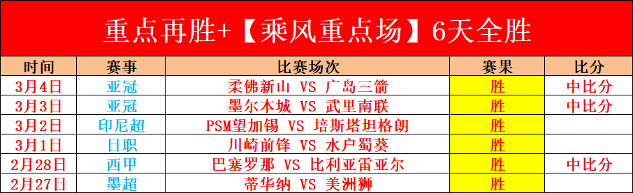 克內克特前,景广阔,沃西预言将,永利娱乐官方网站,澳门永利娱乐场