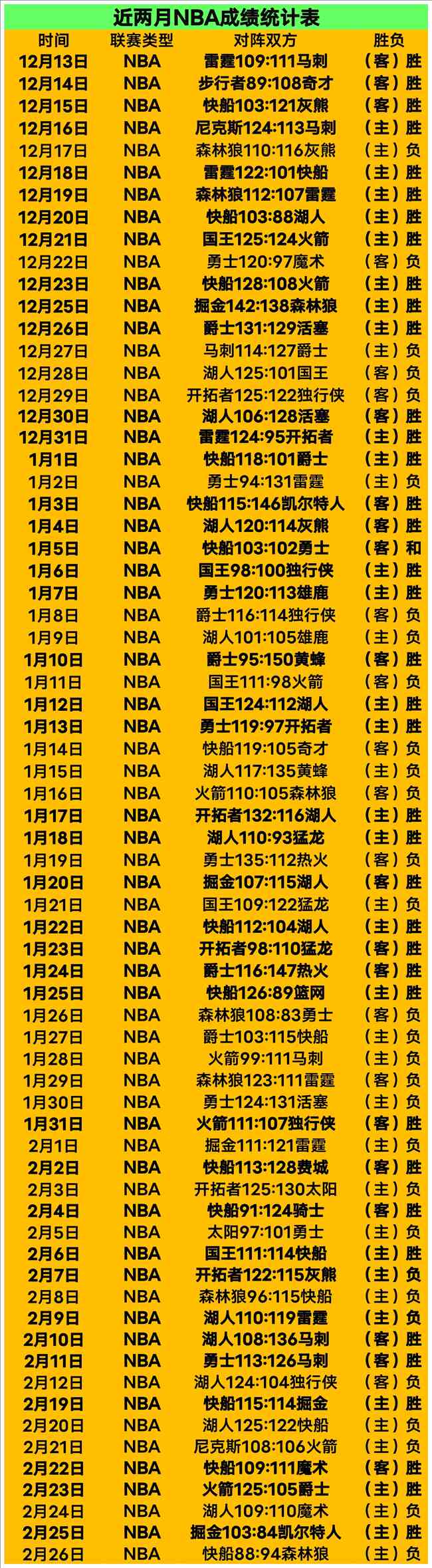 张本智和怒,吼狂喜逆转,困境,永利娱乐官方网站,澳门永利娱乐场