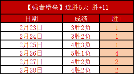 热刺计划以,万镑报价签,下莱斯特巨,永利娱乐官方网站,澳门永利娱乐场