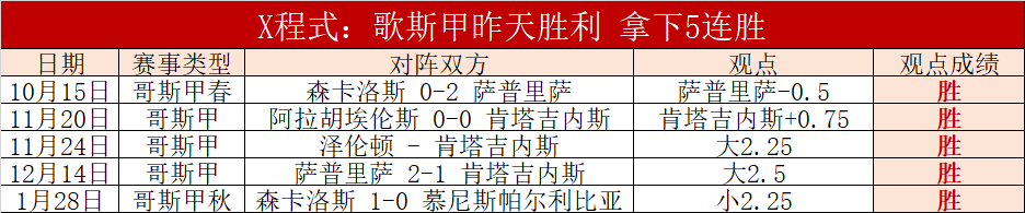 韩国男足本,日迎战中国,孙兴慜领衔,永利娱乐官方网站,澳门永利娱乐场
