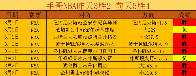 篮球大乐透,期号专家精,选推荐,永利娱乐官方网站,澳门永利娱乐场