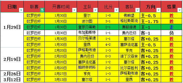 年度交易风,云录,唐斯蘭德尔,永利娱乐官方网站,澳门永利娱乐场