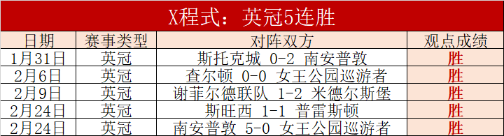逆势闪耀,杜海勒虽数,据暗淡,永利娱乐官方网站,澳门永利娱乐场