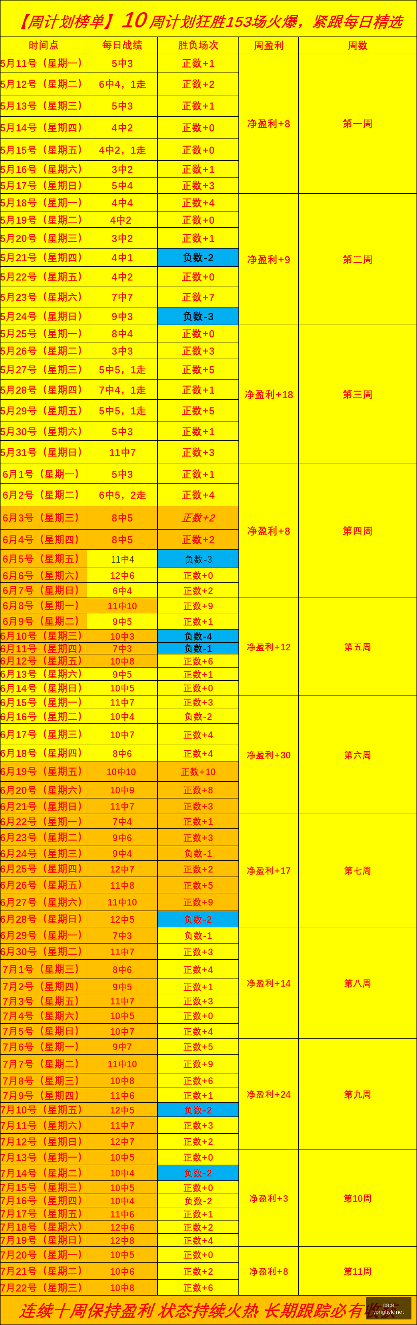 永利娱乐,永利娱乐官方网站,澳门永利娱乐场,永利娱乐官方网站,澳门永利娱乐场