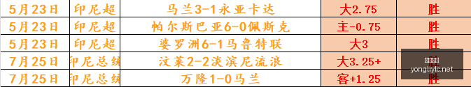 永利娱乐,永利娱乐官方网站,澳门永利娱乐场,永利娱乐官方网站,澳门永利娱乐场