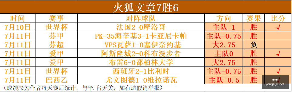 永利娱乐,永利娱乐官方网站,澳门永利娱乐场,永利娱乐官方网站,澳门永利娱乐场