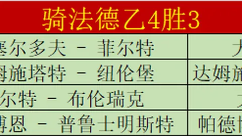 英超最新：滕哈格表达感激，福登与贝林厄姆表现差异解析