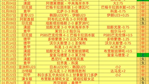 3月4日NBA常规赛：火箭对阵雷霆，亚历山大精彩集锦回顾