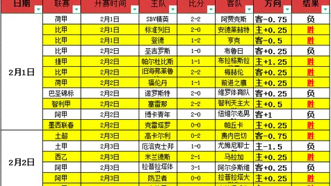 中国乒乓球协会发布八项文明观赛规范