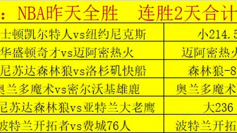 奥格斯堡闪电般进球，埃森德15秒替补立功，创德甲最快进球新纪录！